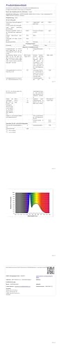 XUNATA 220V-240V LED Lichterschlauch Licht Leiste 36LEDs/m IP65 Wasserdicht Schlauch Seil Lichter für Innen Außen Garten Party Weihnachten Deko（Warmweiß，3M
