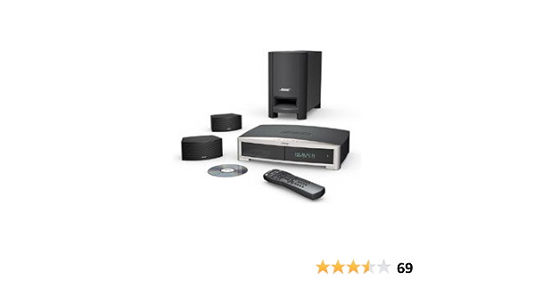 Amazon.com: Bose 3·2·1 GS Series III DVD Home Entertainment System