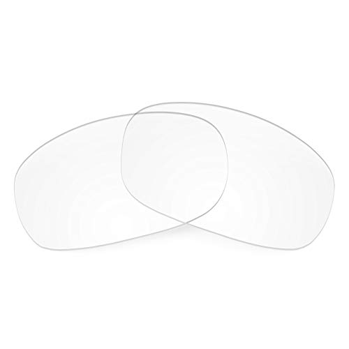 Image of Revant Replacement Lenses for Maui Jim Stingray MJ103
