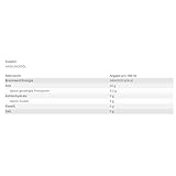 Haselnussöl Test Haselnussöl Test