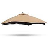 ABCCANOPY