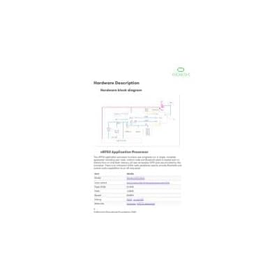 Micro:bit V2.21 GO Bundle