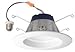 Sylvania 73396 Ledrt56900827Fl80 - Package Qty 2
