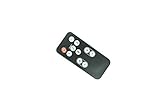 SZHKHXD Remote Control for Polk Audio Polkaudio RE15031 RE13052 RE1305-2 RE1305-1 3000 4000 6000 ONE Step SB4000IHT SB6000IHT SB3000IHT surroundbar9500BT Soundbar Speaker System