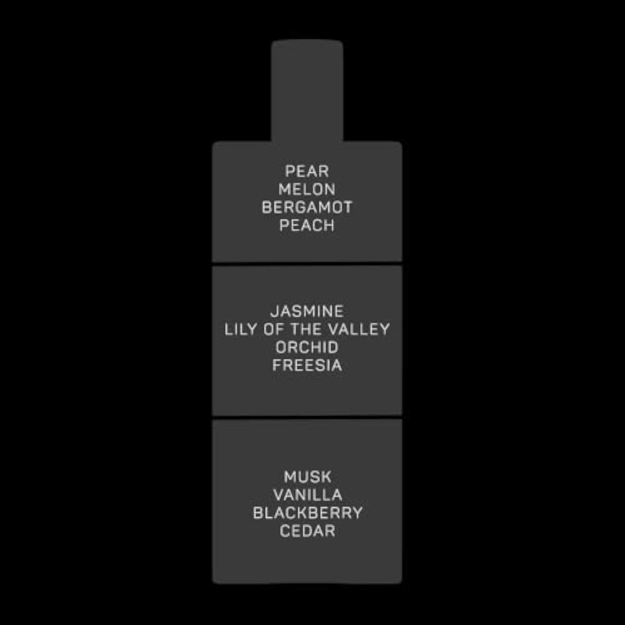 Celestial Aura Eau de Parfum for Women 100ml