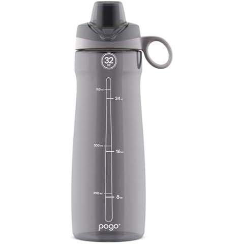 Pogo BPA-Free Tritan Plastic Water Bottle Cover