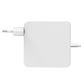 E-POWIND