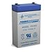 Technical Precision Replacement for AIR Shields CRITICARE Bed Scale Battery