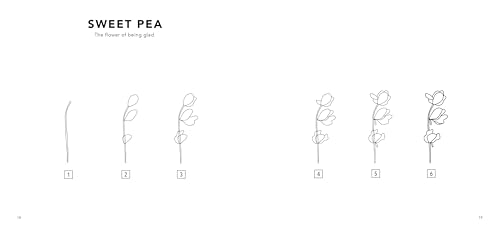 So Many Things: A Box Set of 5 How-to-Draw Books for Kids (Stocking Stuffers) - Image 9