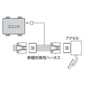 Amazon.co.jp: スロコン 3-drive専用【車種別専用ハーネス】TH-11A