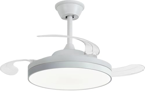 NARVI Ventilador de techo blanco Funcionamiento