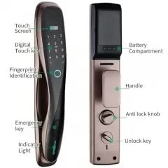 Labeled components of SAFEZONE S914 Smart Digital Door Lock
