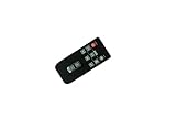Remote Control ONLY for Insignia RMC-SB216 RMC-SB515 NS-SB314 RMC-SB316 NS-SB316 RMT-HSB318 GSRF-NS-SB216 NS-SB216 Powered Bluetooth Bookshelf Speakers