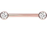 PIERCINGLINE