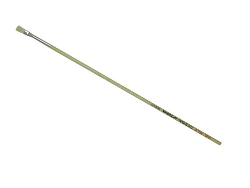 Namura HBP 0 questione (japan import)