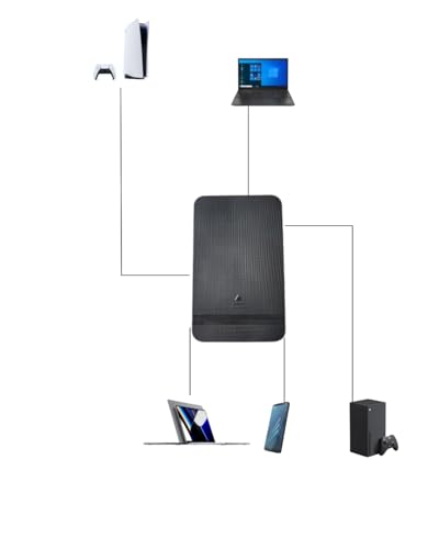 Portable 500GB External Hard Drive HDD — USB 3.0 & USB C for PC, Mac, PlayStation, Phone (Andriod and iPhone 15/16) & Xbox - Ultra Fast - Image 7