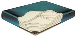 Total Waveless King Size Hardside (Wood Frame) Waterbed Mattress with Free Fill&Drain Kit