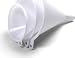 Nopro Plastic Funnel, Set of 3