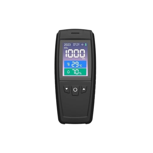 Medidor de CO2 con alarma de exceso de límite e interfaz tipo C para casa 2