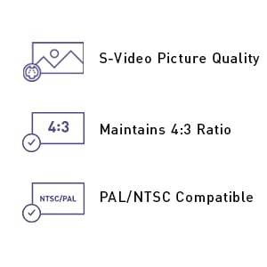 Vista 3 de Pound Cable HDMI HD Link para Nintendo 64 (N64)