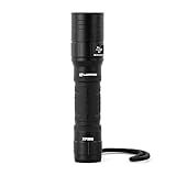 LUXPRO