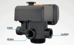 Filtre à eau vanne de régulation électrique Gowe pour traitement d'eau trouble domestique