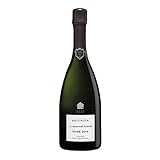 Bollinger