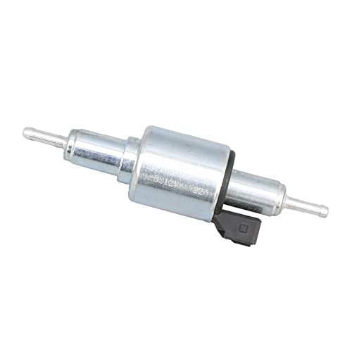 Product Variant View