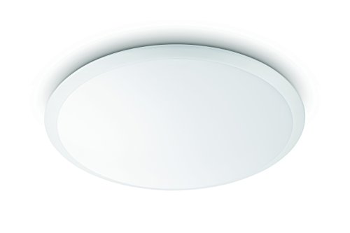 WAWEL LED WHT36W Plafonnier Blanc Variable Solution Éclairage Polyvalent