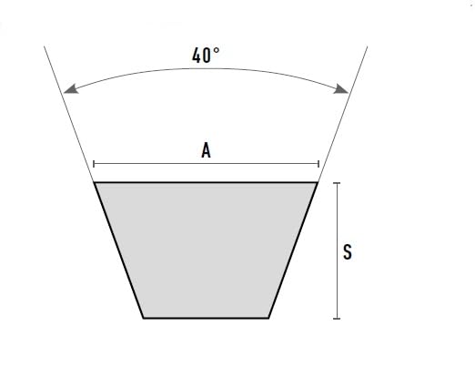 Correa trapezoidal de goma B 330