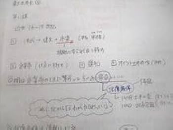 Amazon.co.jp: UW12-131 東進ハイスクール 東京大学 東大特進