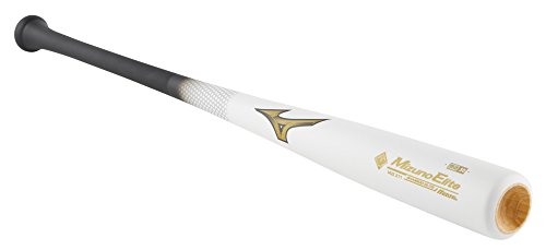 La Mejor review de Bate béisbol listamos los 10 mejores. 17 La Mejor review de Bate béisbol listamos los 10 mejores. 17