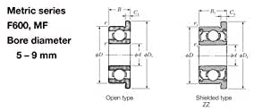 F686-2RS roulement à billes miniature à bride pour guidage axial