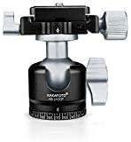 360 Panoramic Ball Head for Tripod, Mini Low Profile Ball Head with 1/4 QR Plate, Arca/RRS Compatible, Max Load 55.11lb (KB-LH30P)