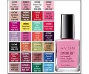 Nailwear Pro+ Nail Enamel (Inky Blue)