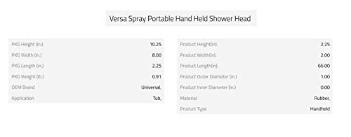Danco 10086 Versaspray Portable Hand Held Shower Head Fits Bathtubs Without Diverter thumb #9