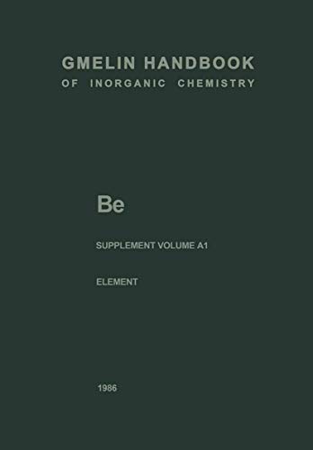 Be Beryllium view 2