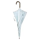 宮嶋 晴雨兼用55cmヒートカット (黒コーティング) ミント 親骨55cm 19840