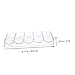 FOYTOKI 1Pc Transparent Poker Chips Organizer Storage Box for Game Chips Design with Slots for Easy Classification and Visibility and