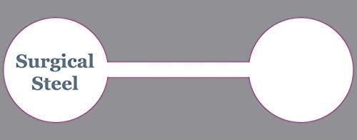 Precious Stones - Jewellery Price Stickers, 250, Surgical Steel โ image 1