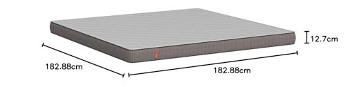 Product Variant View
