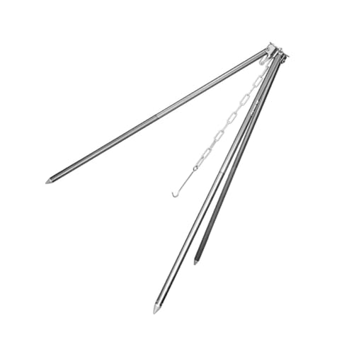 ifundom LvpOrX^h ΗpgCAOT|[g ߉\ȃA~bN OsNjbN ΃V[Ή I[u Pg ߗޒ݂艺pyʃZbg