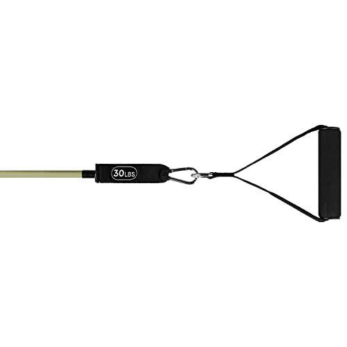 Retrospec Train Resistance Bands Set (5Pc) Workout Bands W/Handles, Door Anchor, Carry Bag For Women & Men, Cactus #TOP3