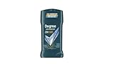 Degree Men Adrenaline Series MotionSense Antiperspirant & Deodorant, Cool Rush 2.7 oz