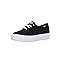 Black Canvas