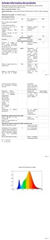 LED Recessed Ceiling Lights Downlights 18W, PIR Motion Sensor&Dusk to Dawn Downlights with 3000K/4500K/6000K, IP44 Round Spotlights for Bathroom Bedroom Kitchen Living Room