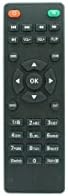 Generic Remote for GPX PJ308W PJ308VP Portable Mini LED Projector image 4