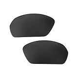 IMINTA Replacement Lenses for Under Armour Battlewrap Sunglasses (Polarized, Black)
