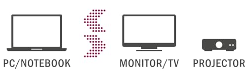 Hama Adattatore Monitor - 3