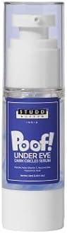 POOF! Under Eye Serum | Dark Circle | 30 Ml